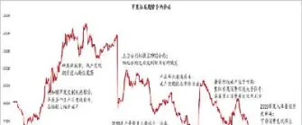 苹果期货价格维持弱势格局(苹果期货价格受什么影响)_期货行情_第1张_期货投资网 苹果期货价格维持弱势格局(苹果期货价格受什么影响)_https://www.cqckcrrc.com_期货行情_第1张