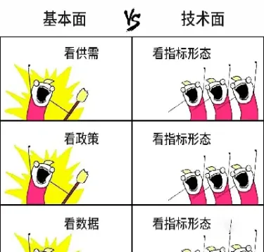 今日豆油期货基本面分析(今日豆油期货基本面分析报告)_理财品种_第1张_期货投资网 今日豆油期货基本面分析(今日豆油期货基本面分析报告)_https://www.cqckcrrc.com_理财品种_第1张