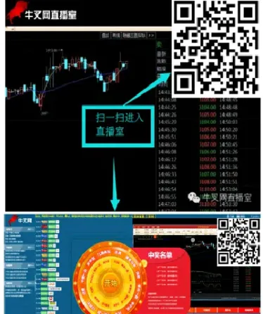 原油直播室信息(原油直播室22小时在线观看)_内盘期货_第1张_期货投资网 原油直播室信息(原油直播室22小时在线观看)_https://www.cqckcrrc.com_内盘期货_第1张