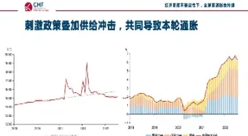 美加息对期货市场影响(美国加息对期货有什么影响)_恒指期货_第1张_期货投资网 美加息对期货市场影响(美国加息对期货有什么影响)_https://www.cqckcrrc.com_恒指期货_第1张