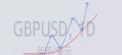 期货如何看均价(期货如何看均价走势)_财经要闻_第1张_期货投资网 期货如何看均价(期货如何看均价走势)_https://www.cqckcrrc.com_财经要闻_第1张