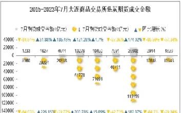 期货焦炭交易费(期货焦炭交易费是多少)_国际期货_第1张_期货投资网 期货焦炭交易费(期货焦炭交易费是多少)_https://www.cqckcrrc.com_国际期货_第1张
