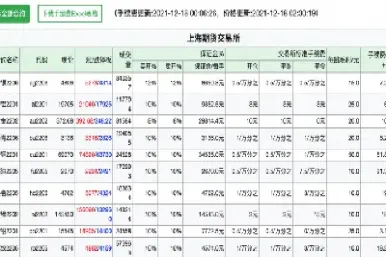 交易螺纹钢期货技巧(今日钢材期货螺纹钢)_财经要闻_第1张_期货投资网 交易螺纹钢期货技巧(今日钢材期货螺纹钢)_https://www.cqckcrrc.com_财经要闻_第1张