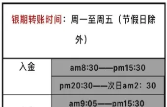 期货下午几点(期货下午几点开始交易)_道指直播_第1张_期货投资网 期货下午几点(期货下午几点开始交易)_https://www.cqckcrrc.com_道指直播_第1张