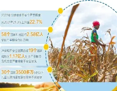 汛情粮食期货(粮食期货行情)_期货行情_第1张_期货投资网 汛情粮食期货(粮食期货行情)_https://www.cqckcrrc.com_期货行情_第1张