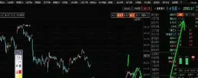 上证黄金期货的交易时间(上证黄金期货的交易时间是几点)_期货品种_第1张_期货投资网 上证黄金期货的交易时间(上证黄金期货的交易时间是几点)_https://www.cqckcrrc.com_期货品种_第1张
