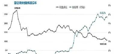 钢铁股跟期货有关系吗(钢铁股对应期货)_理财品种_第1张_期货投资网 钢铁股跟期货有关系吗(钢铁股对应期货)_https://www.cqckcrrc.com_理财品种_第1张