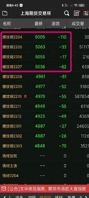 期货买卖攻略(期货买卖攻略技巧)_期货行情_第1张_期货投资网 期货买卖攻略(期货买卖攻略技巧)_https://www.cqckcrrc.com_期货行情_第1张