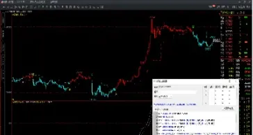 期货中的ma指标(期货ma指标怎么用)_https://www.cqckcrrc.com_理财百科_第1张