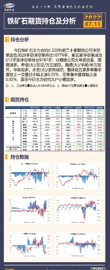 铁矿石期货大咖(铁矿石期货大咖是谁)_期货理财_第1张_期货投资网 铁矿石期货大咖(铁矿石期货大咖是谁)_https://www.cqckcrrc.com_期货理财_第1张