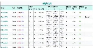 pi期货多少(pi期货)_内盘期货_第1张_期货投资网 pi期货多少(pi期货)_https://www.cqckcrrc.com_内盘期货_第1张