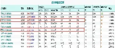 期货平仓无人接盘(期货平仓无人接盘什么意思)_https://www.cqckcrrc.com_基金理财_第1张