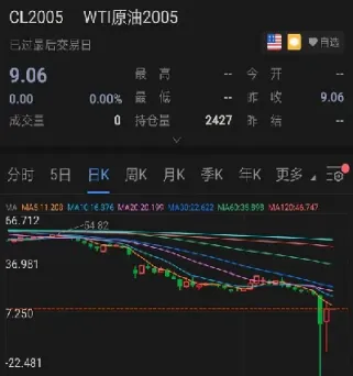 美国原油宝期货(原油宝美国)_期货直播_第1张_期货投资网 美国原油宝期货(原油宝美国)_https://www.cqckcrrc.com_期货直播_第1张