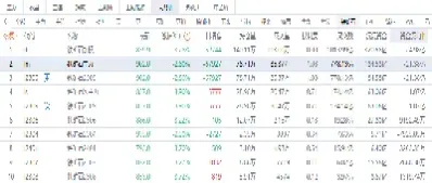 铁矿石期货有无日内价格波幅限制(铁矿石期货有无日内价格波幅限制呢)_理财百科_第1张_期货投资网 铁矿石期货有无日内价格波幅限制(铁矿石期货有无日内价格波幅限制呢)_https://www.cqckcrrc.com_理财百科_第1张