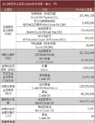 外贸期货合约(外贸期货合约交割方式)_期货开户_第1张_期货投资网 外贸期货合约(外贸期货合约交割方式)_https://www.cqckcrrc.com_期货开户_第1张