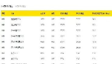 塑料期货对应的外盘是什么(塑料期货跟外盘什么品种关联)_期货理财_第1张_期货投资网 塑料期货对应的外盘是什么(塑料期货跟外盘什么品种关联)_https://www.cqckcrrc.com_期货理财_第1张