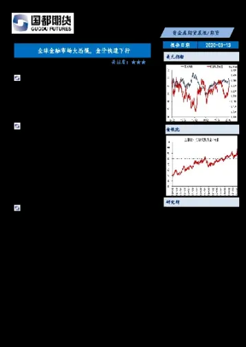 倍特期货广州3月13日早间策略(倍特期货广州3月13日早间策略交易)_期货交易所_第1张_期货投资网 倍特期货广州3月13日早间策略(倍特期货广州3月13日早间策略交易)_https://www.cqckcrrc.com_期货交易所_第1张