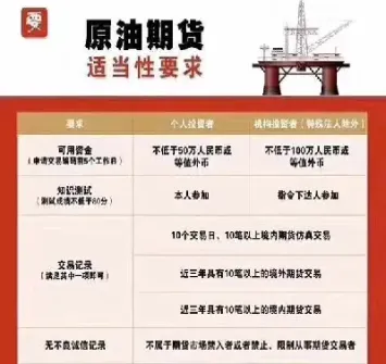 国内期货价格委托下单保留多久(国内期货价格委托下单保留多久合适)_期货交易所_第1张_期货投资网 国内期货价格委托下单保留多久(国内期货价格委托下单保留多久合适)_https://www.cqckcrrc.com_期货交易所_第1张