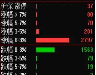 期货在线直播回放(期货直播室在线期货喊单)_基金理财_第1张_期货投资网 期货在线直播回放(期货直播室在线期货喊单)_https://www.cqckcrrc.com_基金理财_第1张