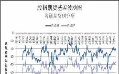 cax期货指数(期货指数数据)_内盘期货_第1张_期货投资网 cax期货指数(期货指数数据)_https://www.cqckcrrc.com_内盘期货_第1张