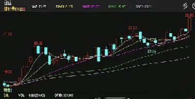 白糖期货世界(白糖期货世界排名第几)_期货品种_第1张_期货投资网 白糖期货世界(白糖期货世界排名第几)_https://www.cqckcrrc.com_期货品种_第1张