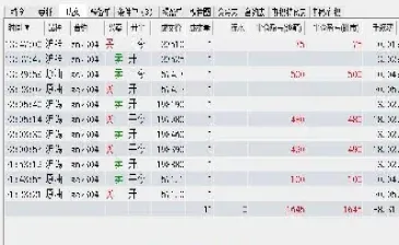 期货交易几号开盘(期货交易几号开盘交易)_https://www.cqckcrrc.com_理财百科_第1张