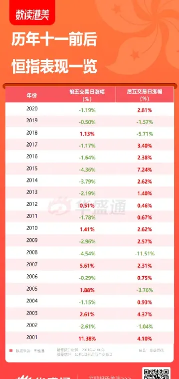 华盛通恒指期货费用(华盛通期权交易)_基金理财_第1张_期货投资网 华盛通恒指期货费用(华盛通期权交易)_https://www.cqckcrrc.com_基金理财_第1张