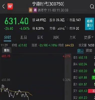 能源期货大涨(能源期货大涨原因)_基金理财_第1张_期货投资网 能源期货大涨(能源期货大涨原因)_https://www.cqckcrrc.com_基金理财_第1张