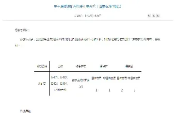 铁矿石期货手续费需要多少(铁矿石期货手续费需要多少费用)_期货直播_第1张_期货投资网 铁矿石期货手续费需要多少(铁矿石期货手续费需要多少费用)_https://www.cqckcrrc.com_期货直播_第1张