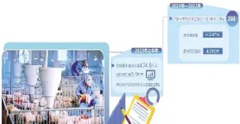 生猪期货标的(生猪期货标的物)_https://www.cqckcrrc.com_期货知识_第1张
