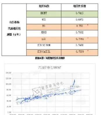 能源期货由来(能源期货由来和发展)_期货行情_第1张_期货投资网 能源期货由来(能源期货由来和发展)_https://www.cqckcrrc.com_期货行情_第1张