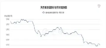 期货交易行情趋势(期货交易行情趋势分析)_期货行情_第1张_期货投资网 期货交易行情趋势(期货交易行情趋势分析)_https://www.cqckcrrc.com_期货行情_第1张