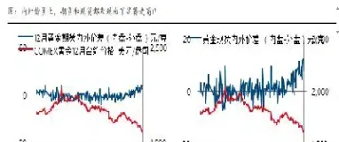 汇率会影响期货市场吗(汇率会影响期货市场吗为什么)_期货品种_第1张_期货投资网 汇率会影响期货市场吗(汇率会影响期货市场吗为什么)_https://www.cqckcrrc.com_期货品种_第1张
