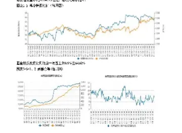 美国股指期货行情在线(美国股指期货行情在线查询)_期货交易所_第1张_期货投资网 美国股指期货行情在线(美国股指期货行情在线查询)_https://www.cqckcrrc.com_期货交易所_第1张