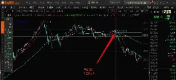 股指期货哪个合约最好(股指期货哪个合约最好用)_期货直播_第1张_期货投资网 股指期货哪个合约最好(股指期货哪个合约最好用)_https://www.cqckcrrc.com_期货直播_第1张