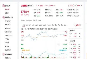 白糖期货的日内规律(白糖期货的日内规律不包括)_理财品种_第1张_期货投资网 白糖期货的日内规律(白糖期货的日内规律不包括)_https://www.cqckcrrc.com_理财品种_第1张