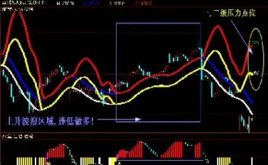做期货最准的指标(做期货最准的指标是什么)_https://www.cqckcrrc.com_财经要闻_第1张
