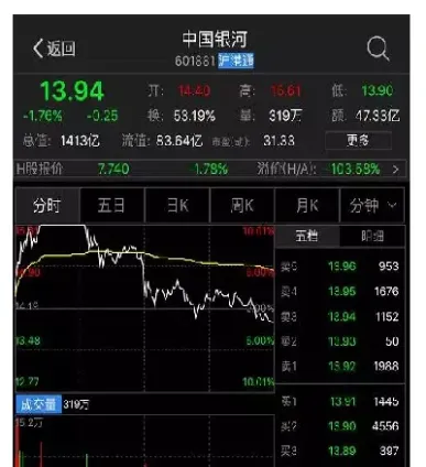 股指期货松绑遥遥无期(股指期货松绑遥遥无期什么意思)_https://www.cqckcrrc.com_基金理财_第1张