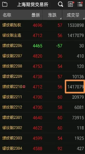 什么是期货定价服务(期货定价的基本原则)_国际期货_第1张_期货投资网 什么是期货定价服务(期货定价的基本原则)_https://www.cqckcrrc.com_国际期货_第1张