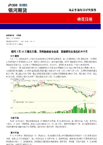 郑棉期货实时看盘(期货郑棉价格今日价格)_期货交易所_第1张_期货投资网 郑棉期货实时看盘(期货郑棉价格今日价格)_https://www.cqckcrrc.com_期货交易所_第1张