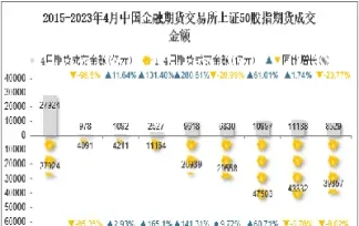 期货如何看当天成交金额(期货如何看当天成交金额多少)_https://www.cqckcrrc.com_理财百科_第1张
