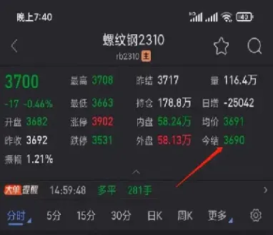 期货隔夜强平(期货隔夜时间)_https://www.cqckcrrc.com_财经直播室_第1张