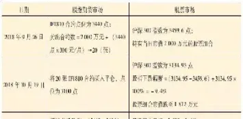 期货保障基金范围(期货保障基金范围有哪些)_https://www.cqckcrrc.com_财经要闻_第1张