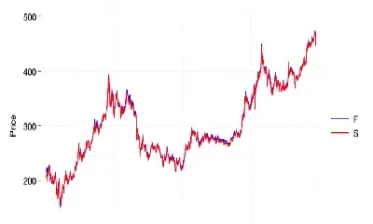 黄金期货基础商品(黄金期货基础商品有哪些)_内盘期货_第1张_期货投资网 黄金期货基础商品(黄金期货基础商品有哪些)_https://www.cqckcrrc.com_内盘期货_第1张