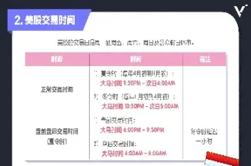 美股期货怎么开通(美股期货怎么开通交易)_期货直播_第1张_期货投资网 美股期货怎么开通(美股期货怎么开通交易)_https://www.cqckcrrc.com_期货直播_第1张