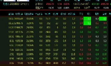 股指期货怎样分辨实盘虚盘(股指期货实盘指导)_https://www.cqckcrrc.com_财经直播室_第1张