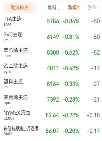 鸿海期货6月26日塑料市场分析(鸿海期货6月26日塑料市场分析表)_https://www.cqckcrrc.com_期货开户_第1张
