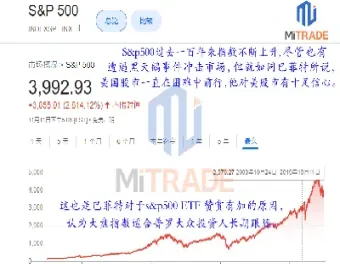 标普500指数期货es(标普500指数期货一手多少)_https://www.cqckcrrc.com_财经要闻_第1张