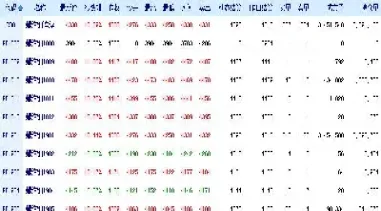 期货螺纹钢行情实盘(期货螺纹钢实时行情)_理财百科_第1张_期货投资网 期货螺纹钢行情实盘(期货螺纹钢实时行情)_https://www.cqckcrrc.com_理财百科_第1张