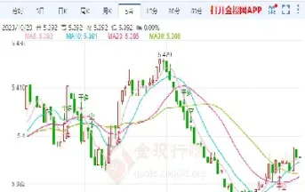 工行纸白银属于期货(工行纸白银属于期货吗)_https://www.cqckcrrc.com_期货理财_第1张
